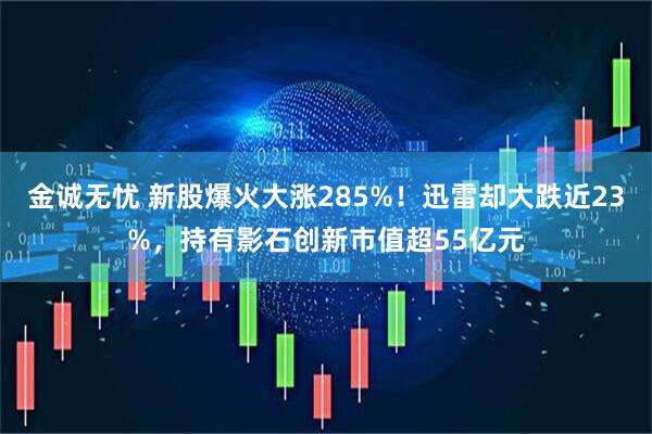 金诚无忧 新股爆火大涨285%！迅雷却大跌近23%，持有影石创新市值超55亿元