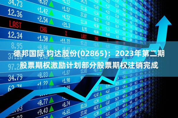 德邦国际 钧达股份(02865)：2023年第二期股票期权激励计划部分股票期权注销完成