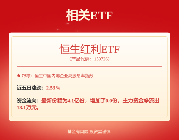 纵横配资 险资，继续“扫货”银行股！