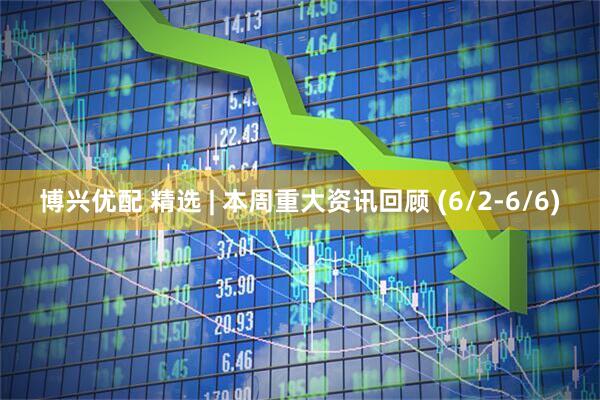 博兴优配 精选 | 本周重大资讯回顾 (6/2-6/6)