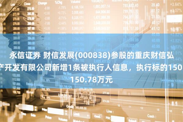 永信证券 财信发展(000838)参股的重庆财信弘业房地产开发有限公司新增1条被执行人信息，执行标的150.78万元