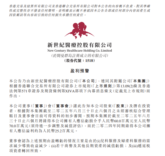 赢翻网配资 儿科、妇产科服务需求减少，这家港股医疗企业已发盈利预警