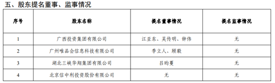 红股网 净资产缩水四成 国富人寿换了“临时掌舵人”