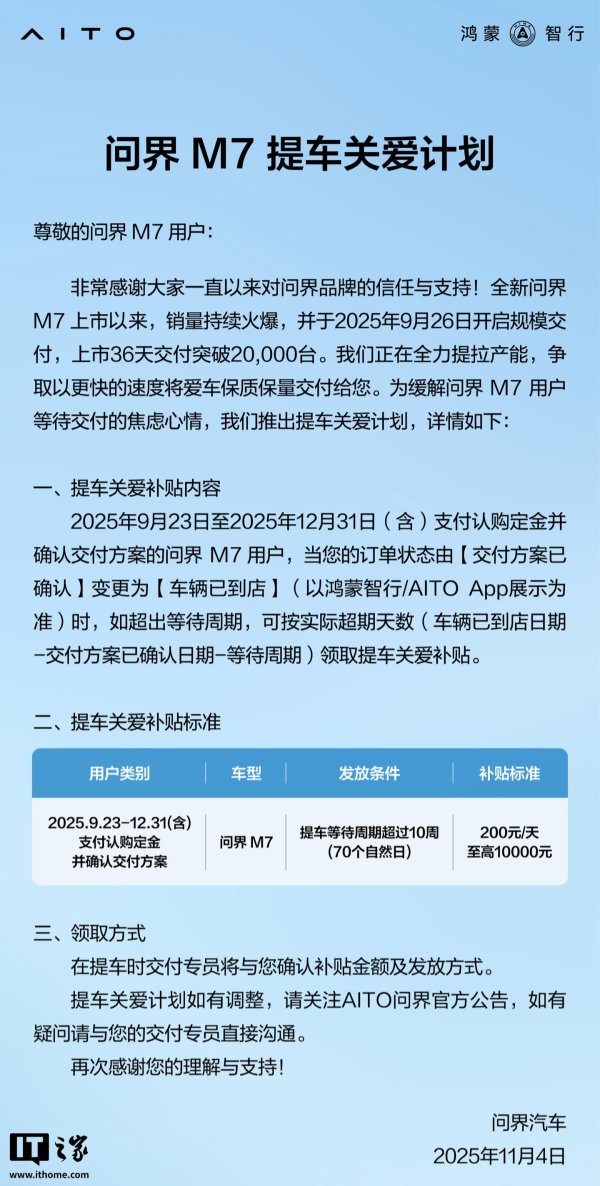 大牛时代配资 鸿蒙智行问界 M7 提车关爱计划发布，至高补 10000 元